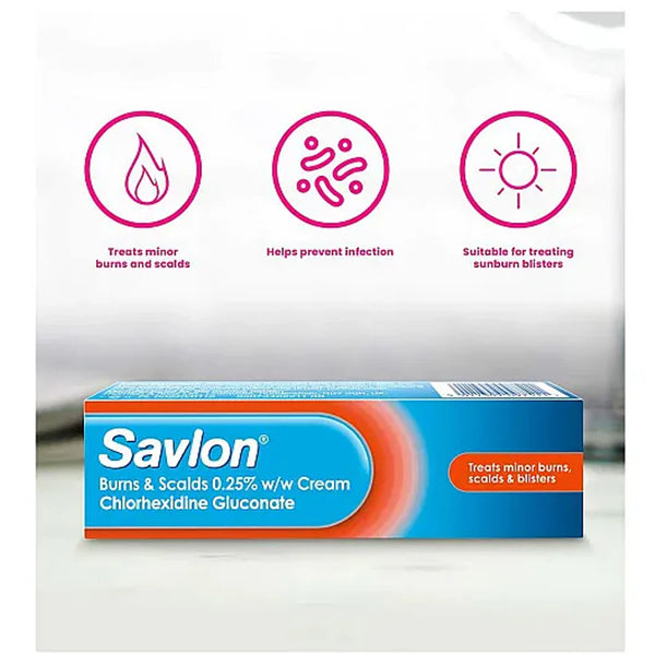A box of Savlon Burns And Scalds 0.25% Chlorhexadine Gluconate Cream (30g) is shown. Above it, icons and text highlight antiseptic protection, treatment for minor burns and scalds, and infection prevention for sunburn blisters.